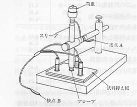 低接触抵抗